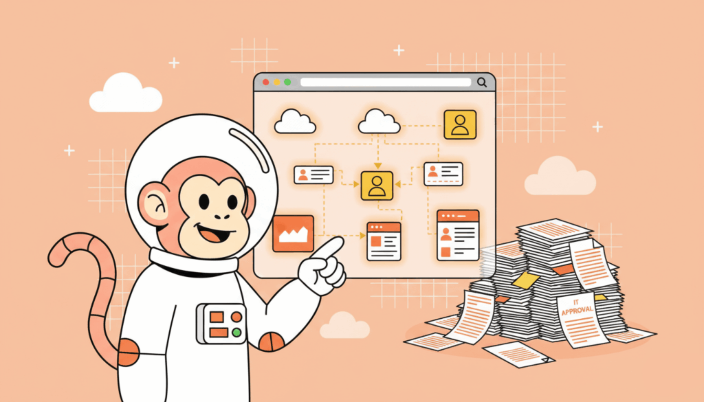 n8n Security Risks Of Workflow Automation Without Visibility - Pluto ...