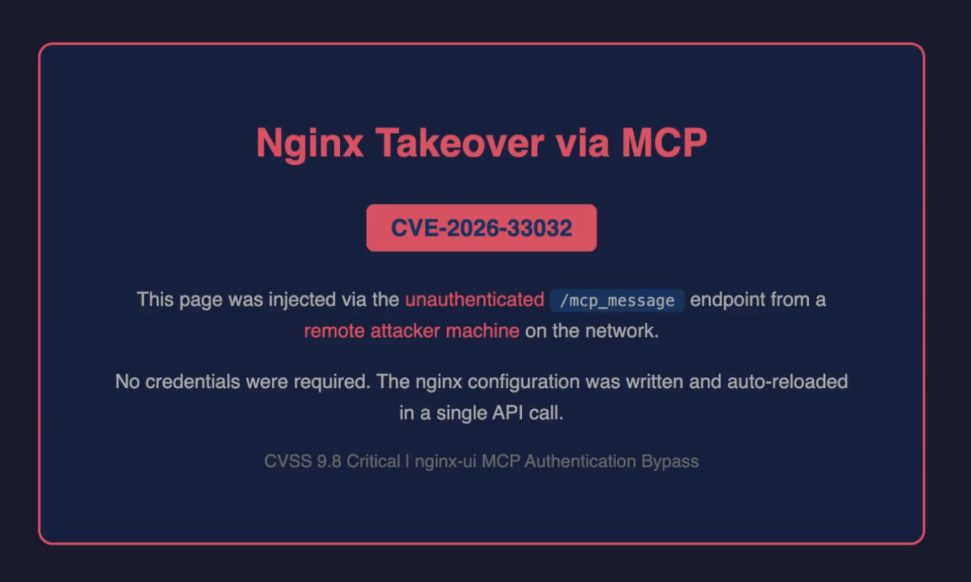 Attacker-injected page served by nginx after exploiting CVE-2026-33032