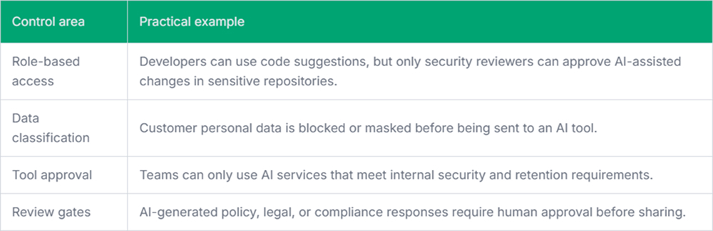 Team-Level Policies Matter