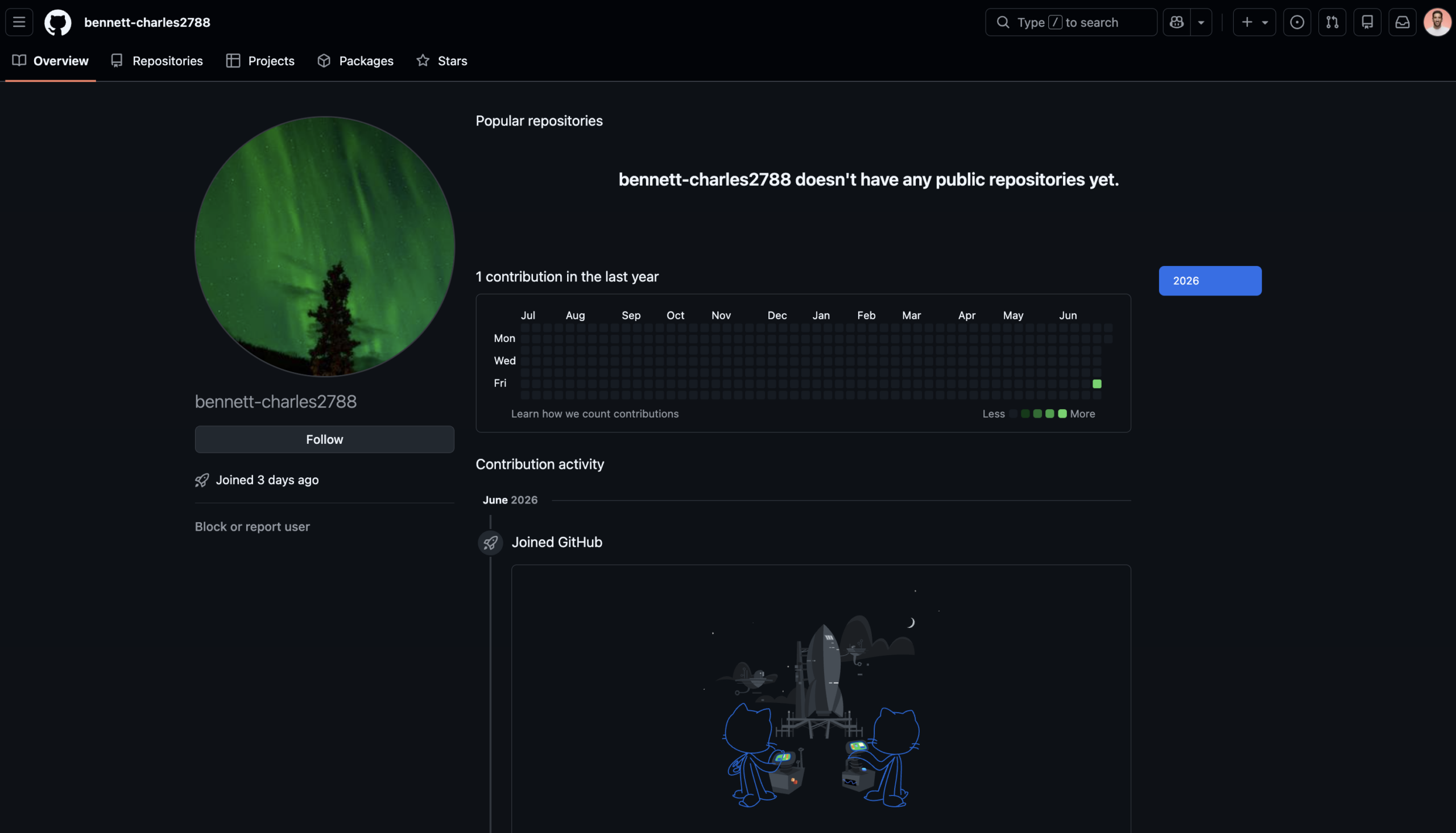 GitHub profile for bennett-charles2788 showing no public repositories and a recent join date