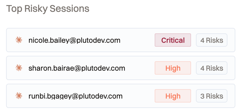 Pluto Top Risky Sessions list ranking Claude users by severity and number of detected risks