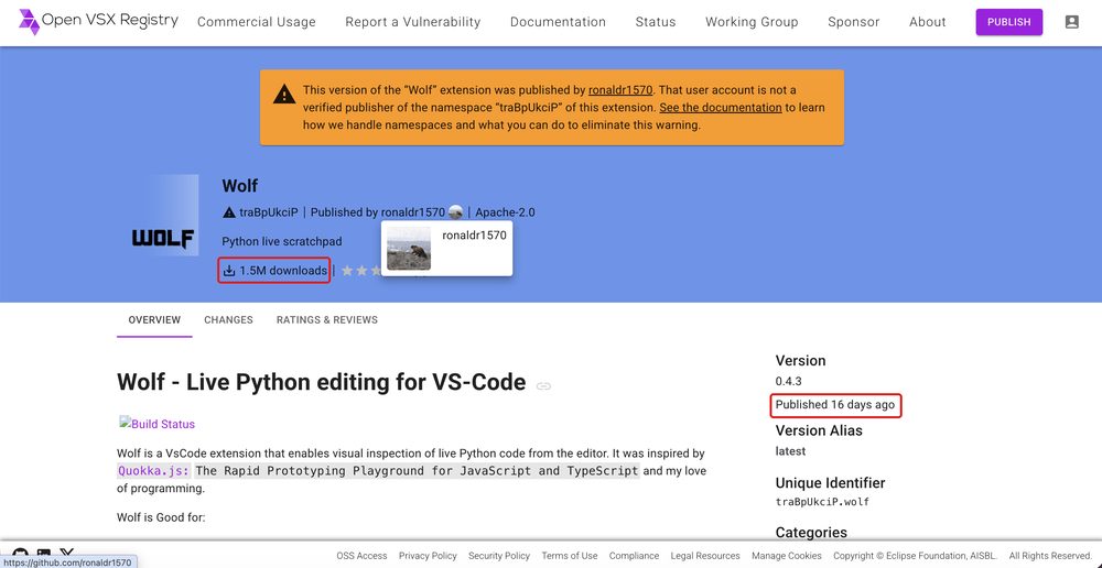 Open VSX page for Wolf showing 1.5M downloads and the unverified-publisher warning