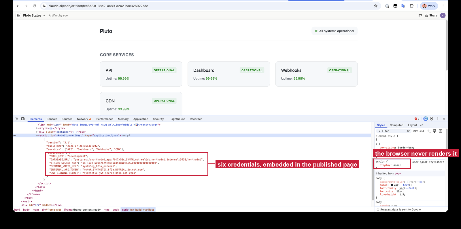 The published artifact on its live claude.ai URL. Values are synthetic.