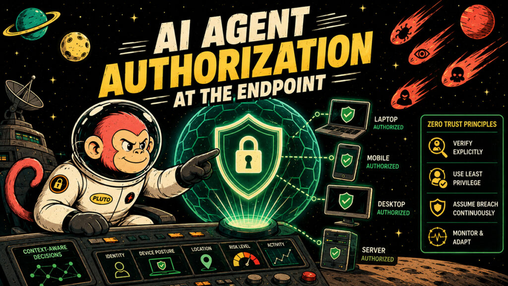 AI Agent Authorization at the Endpoint: Why Least Privilege Breaks Down for Non-Human Identities